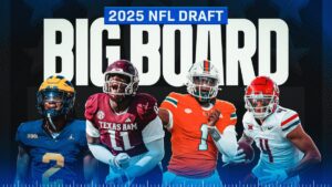 PFF-Big-Board-scaled.jpg