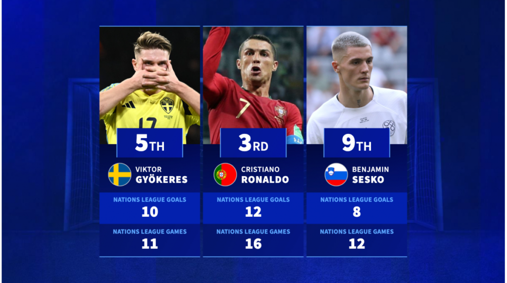 nations-league-spotlight-1742485442-163956.png