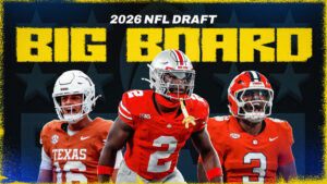 2026-Big-Board-scaled.jpg