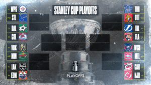 nhl-playoff-bracket.png