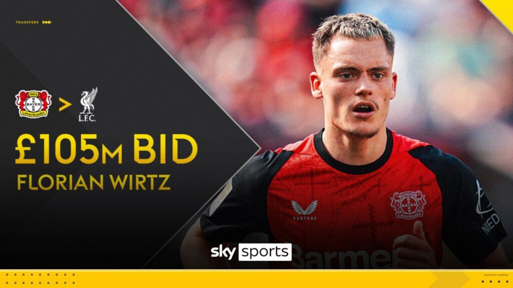 skysports-wirtz-liverpool_6931256.jpg