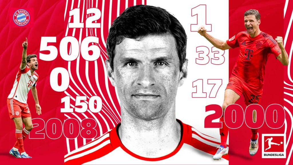 FCB_MuellerInZahlen_16-9.jpg