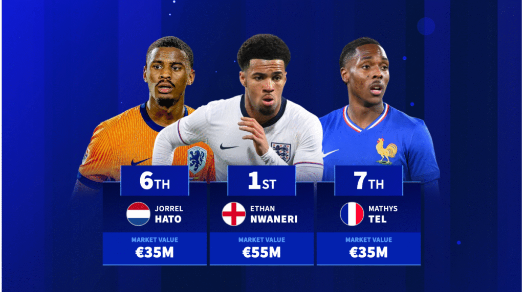 euro-u21-spotlight-1750338695-170547.png