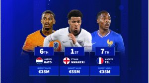 euro-u21-spotlight-1750338695-170547.png